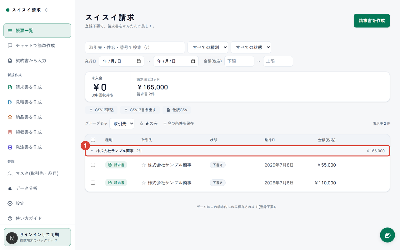 取引先でグループ表示した一覧。グループ見出し「取引先名・件数・合計」に①の印