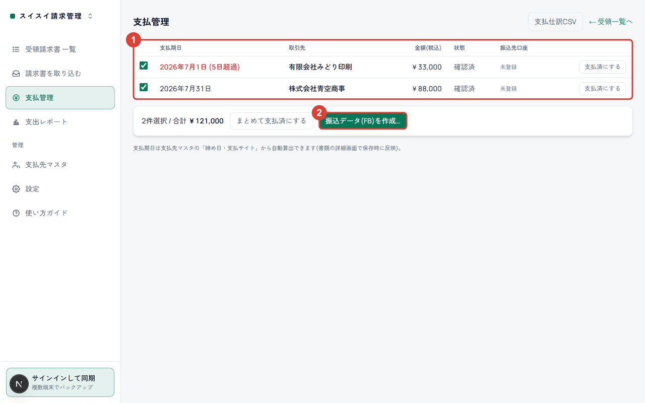 支払管理画面。期日順の一覧に①、「振込データ(FB)を作成」ボタンに②の印